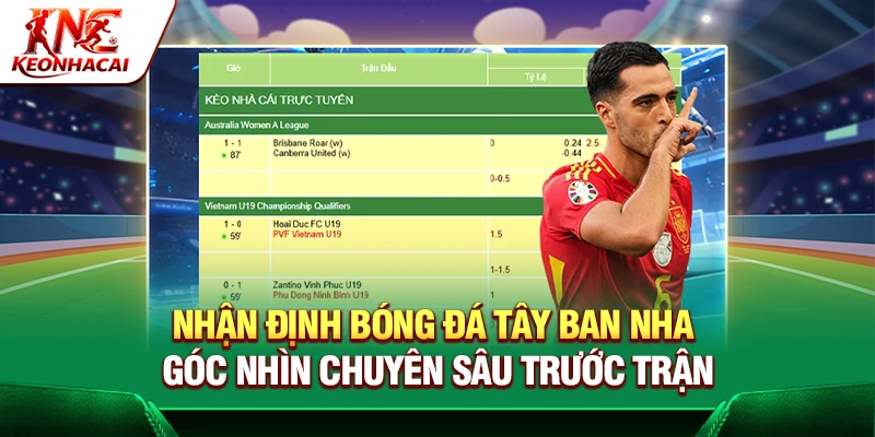 Nhận Định Bóng Đá Tây Ban Nha – Góc Nhìn Chuyên Sâu Trước Trận